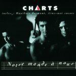 Charts-1993
